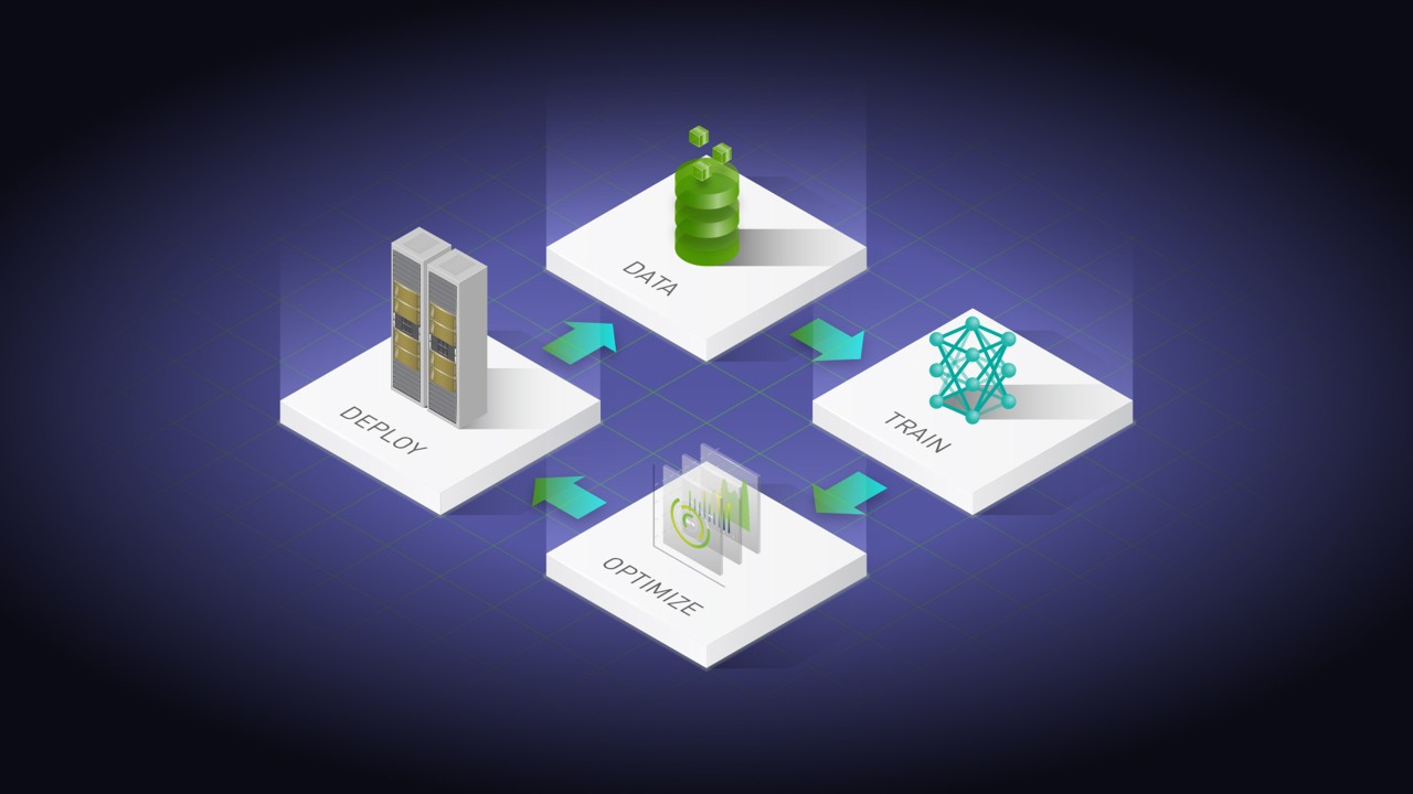 NVIDIA AI Workbench