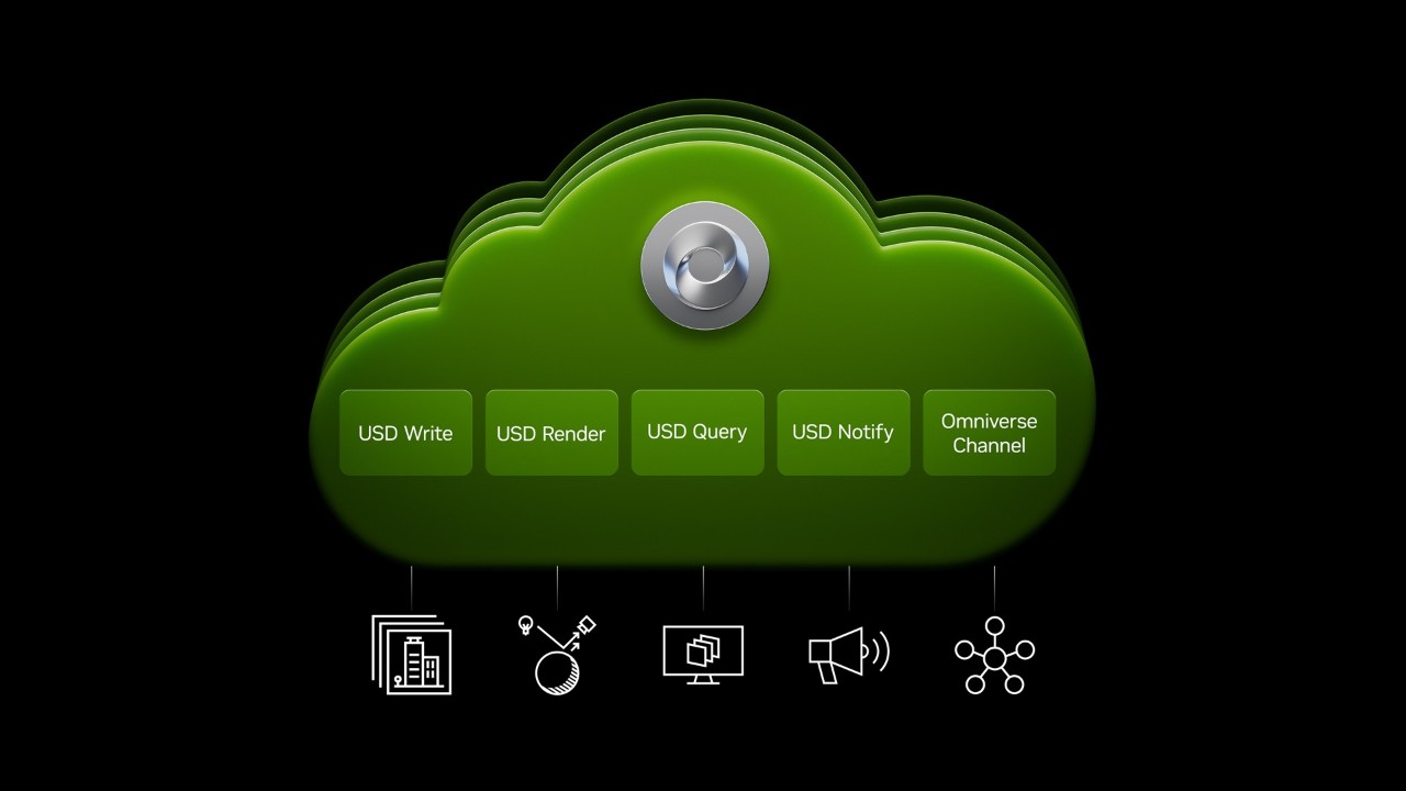 Omniverse Cloud APIs